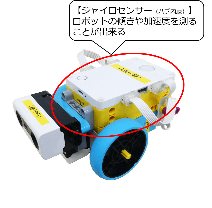 オープニング大セール】 レゴ 基本セット エデュケーション レゴ